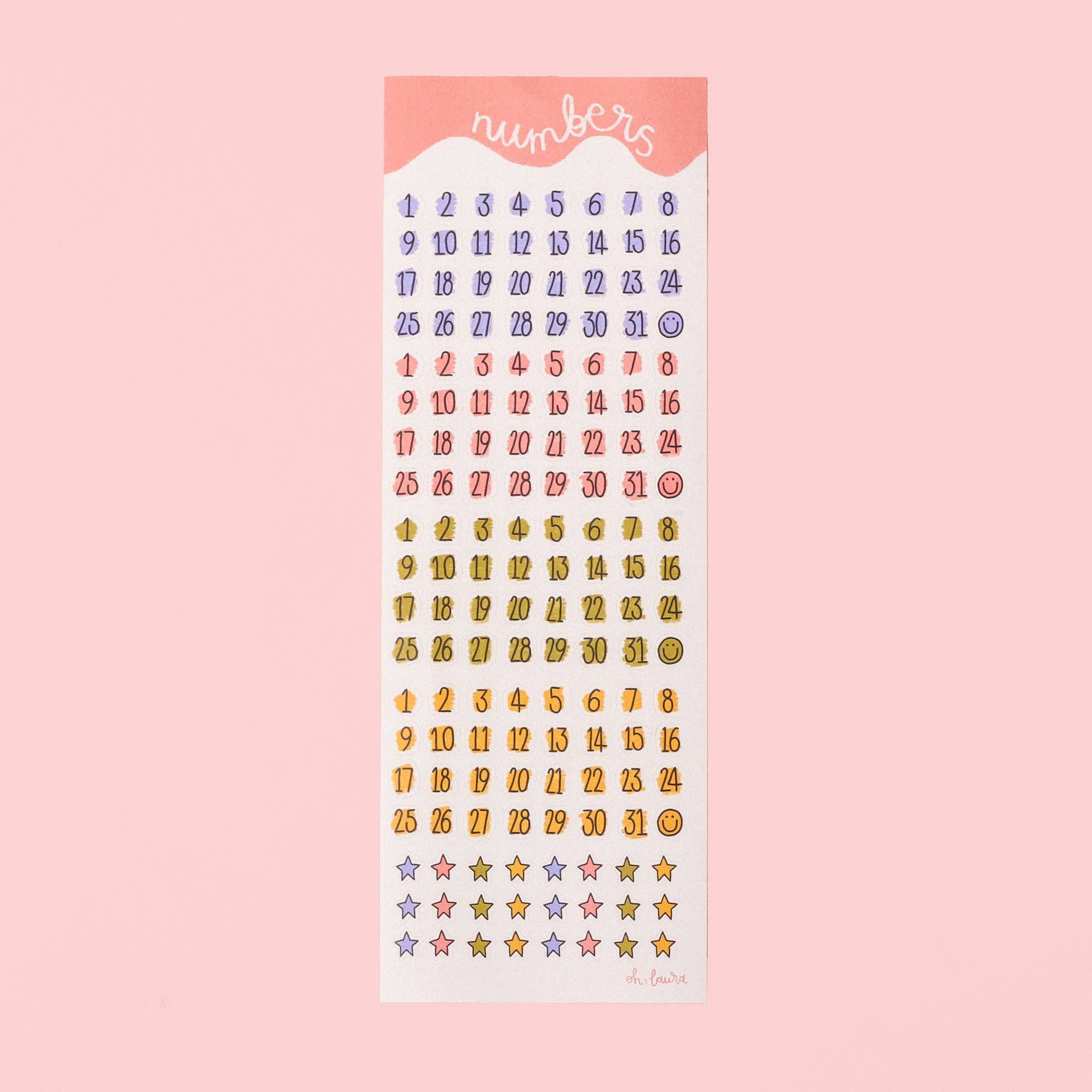 Planner Stickers - Numbers